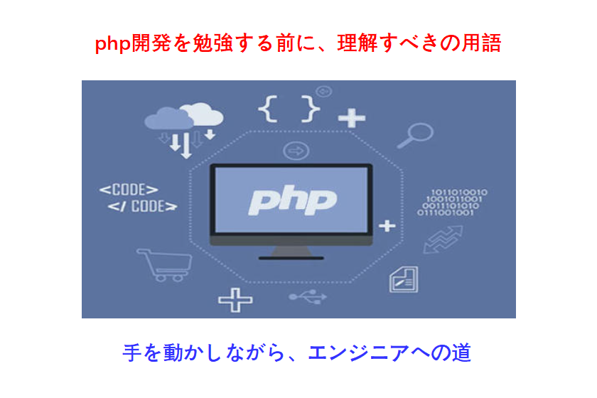 Php開発を勉強する前に 理解すべきの用語 エンジニアへの道