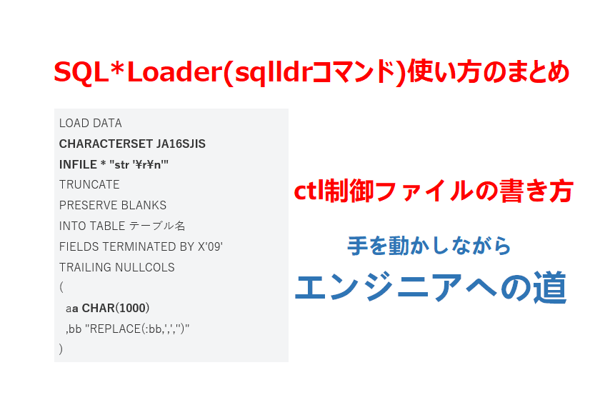 sqlloader制御ファイル書き方