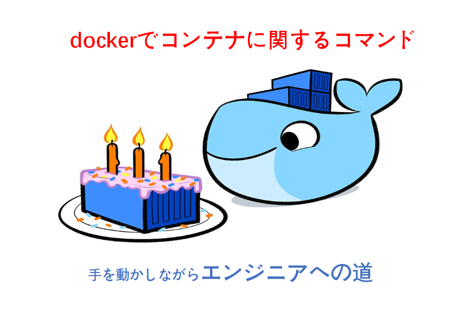 docker-ps-CONTAINER