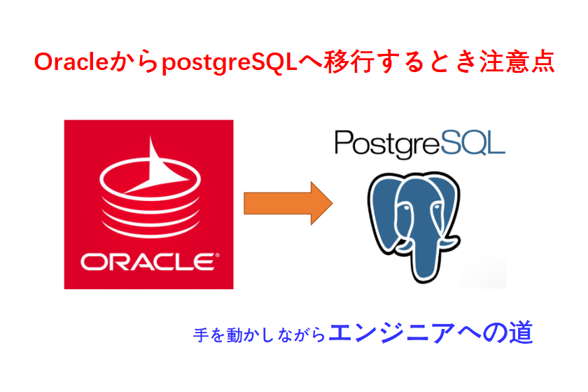 oracleからpostgresqlへ移行