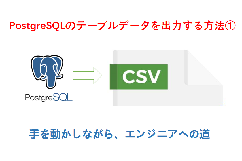 PostgreSQLのCOPYコマンド