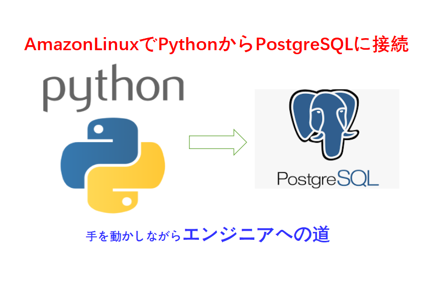 pythonからpostgresqlに接続