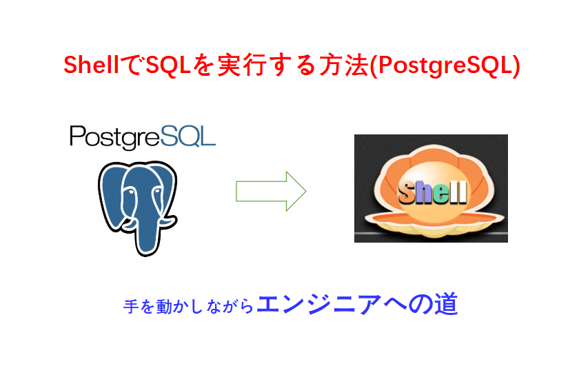 Shell-psql-sql