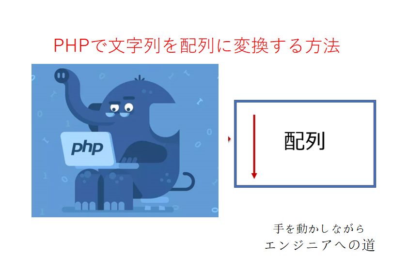 PHPで文字列を配列に変換する方法