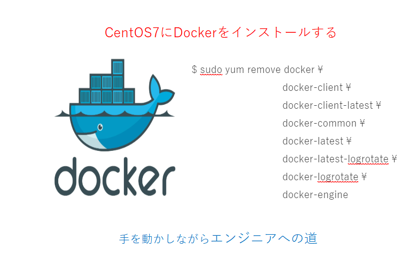 CentOS7にdockerインストール