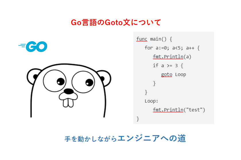 Go言語のgoto文