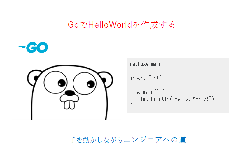 Go Hello World