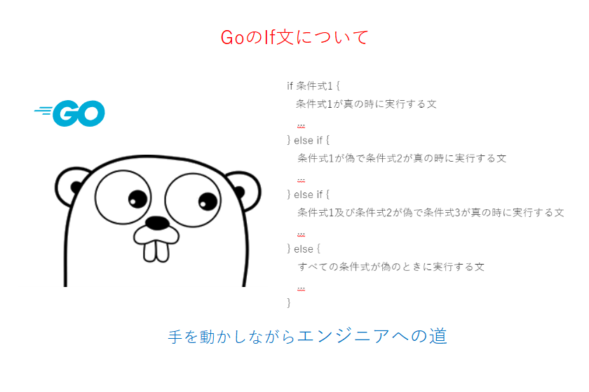 Goのif文