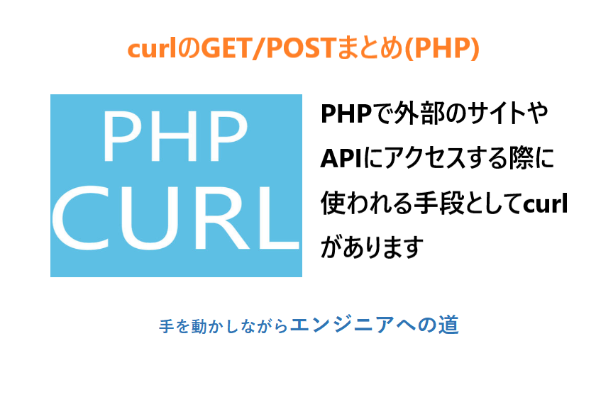 phpでAPIをアクセスする