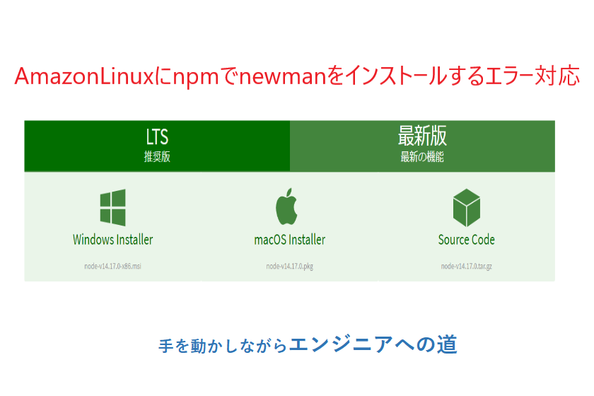 node.jsインストールtar