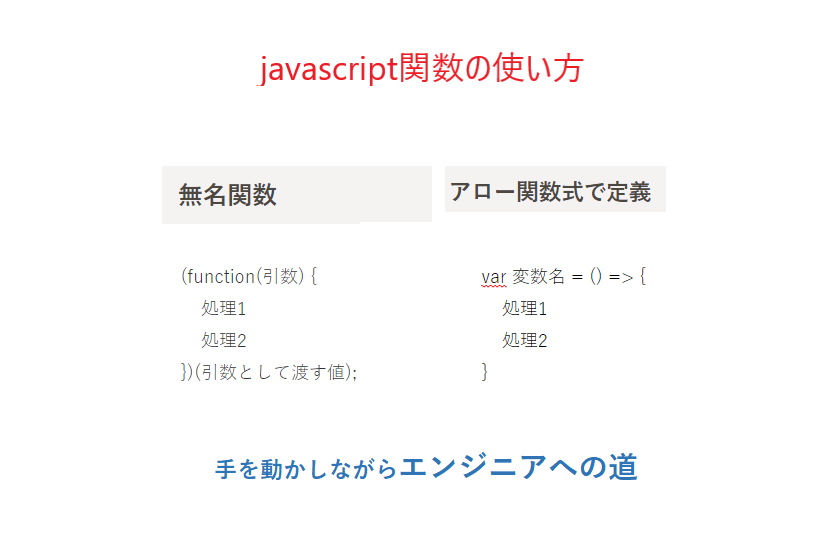 Javascript関数の使い方 エンジニアへの道