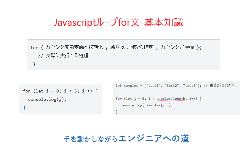 Jqueryでパターン化されたクラス名をループで1つずつ取り出して処理する Bl6 Jp