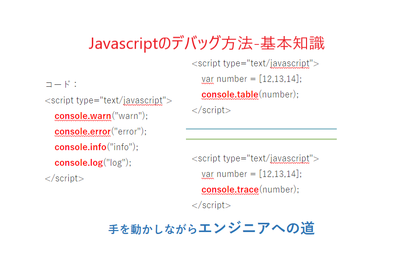 javascriptデバッグ方法