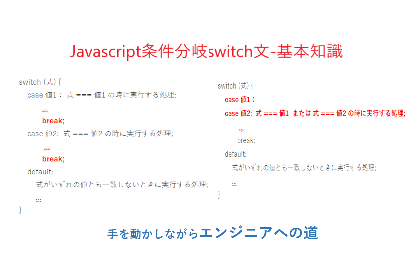 javascript条件分岐switch