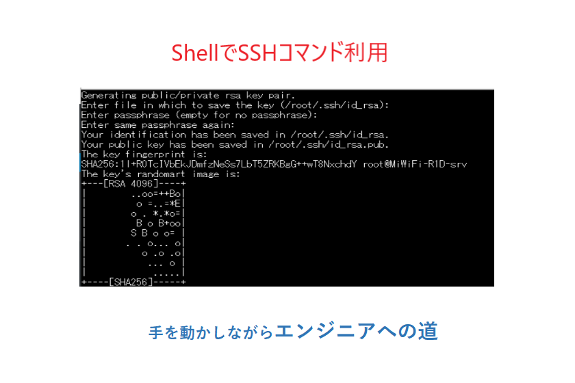 shell ssh